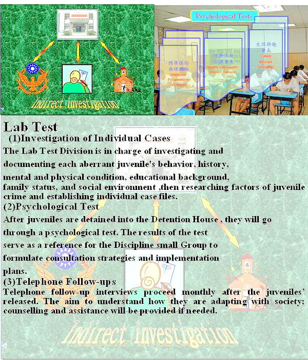 After juveniles are detained into the Detention House, they will go through a psychological test.