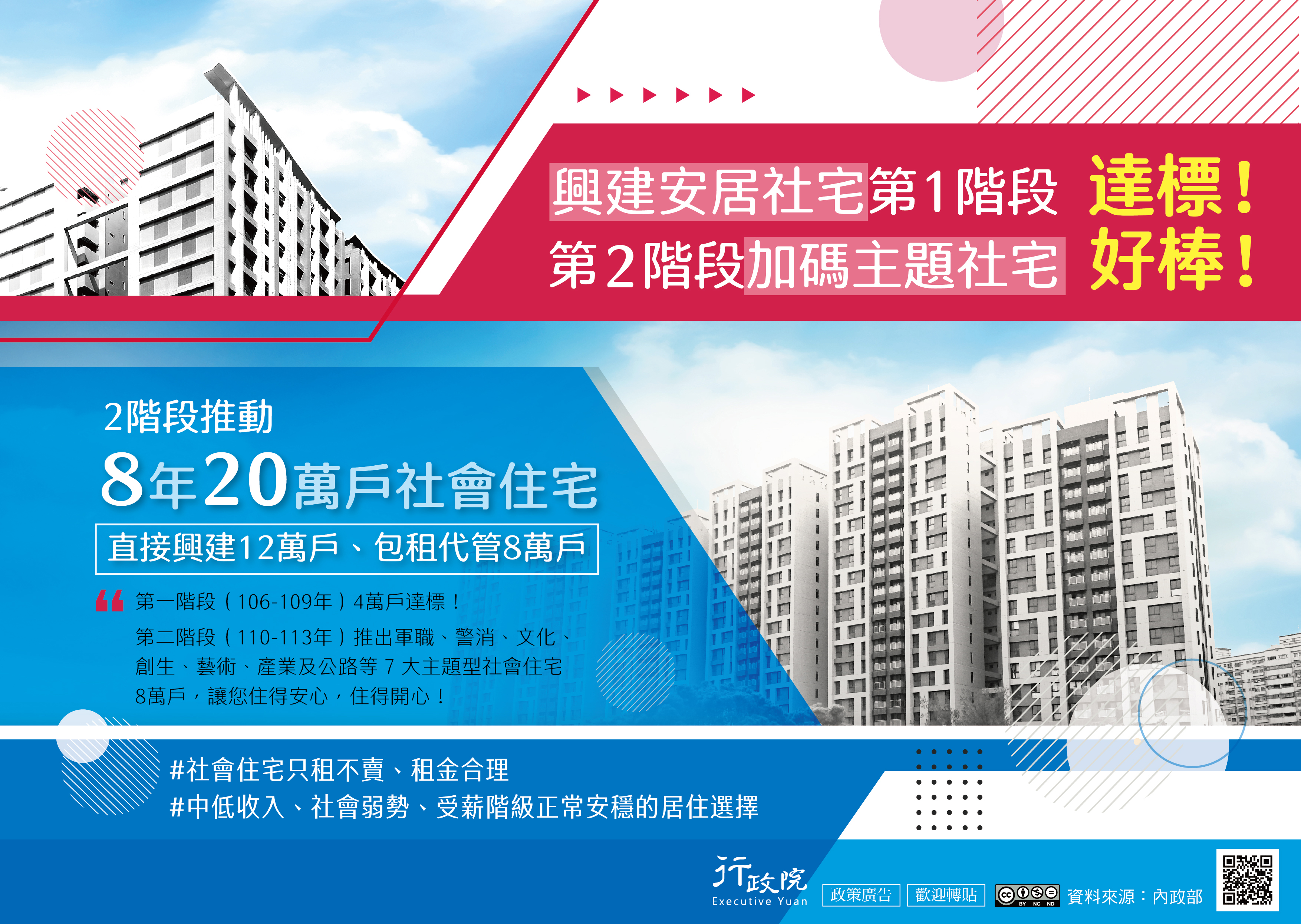 行政院宣導文宣—「推動社會住宅(第2階段)」