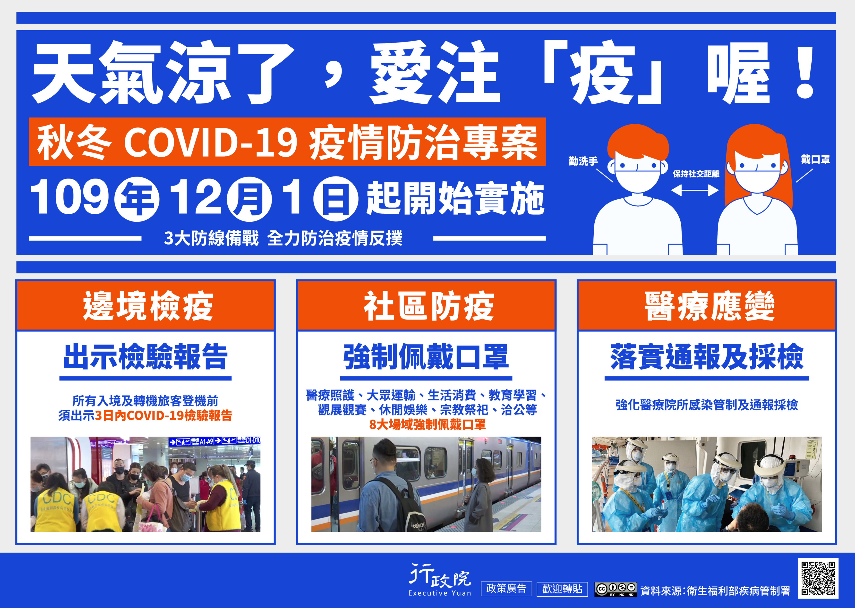 秋冬COVID-19疫情防治專案文宣