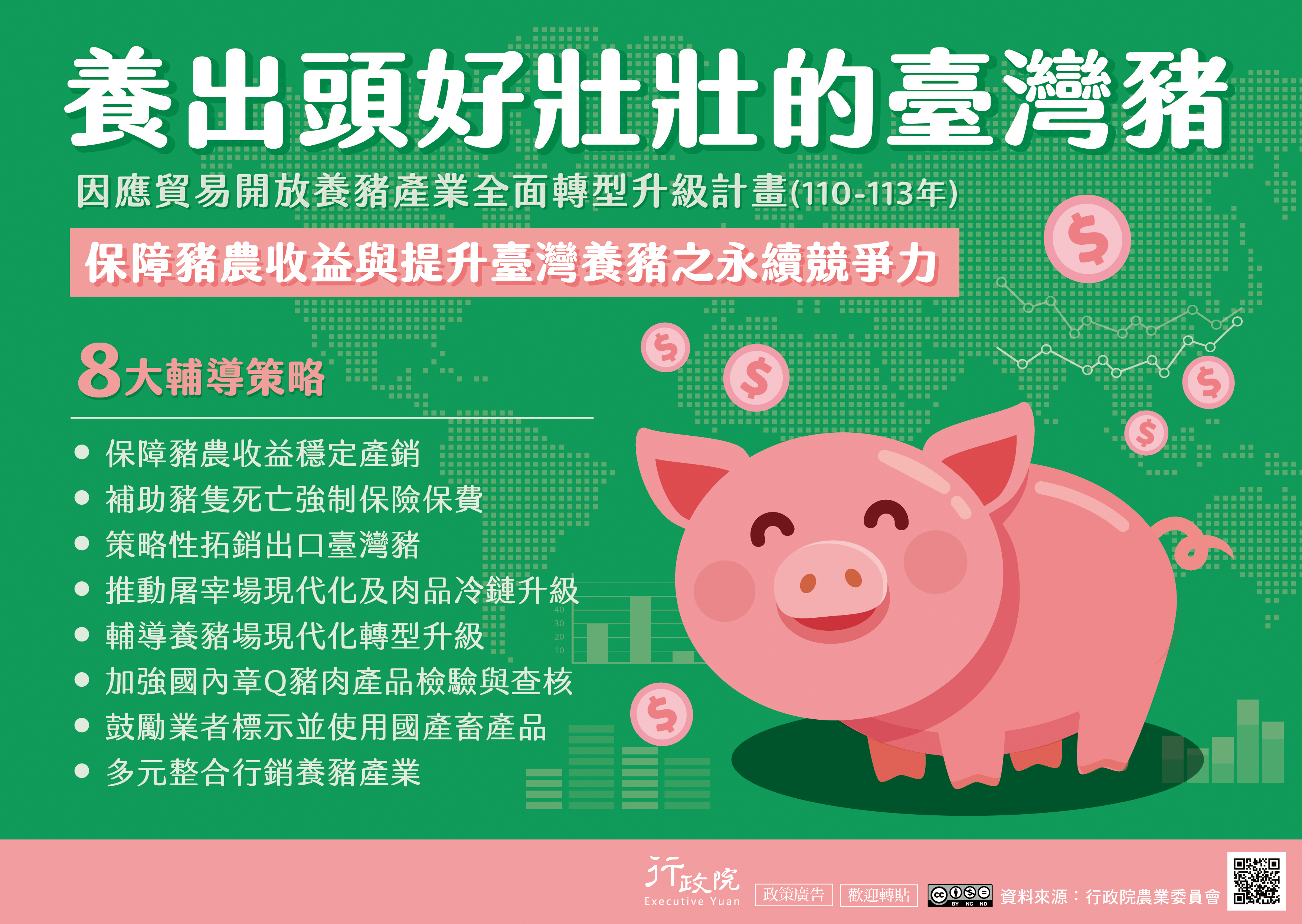 養豬產業全面轉型升級政策