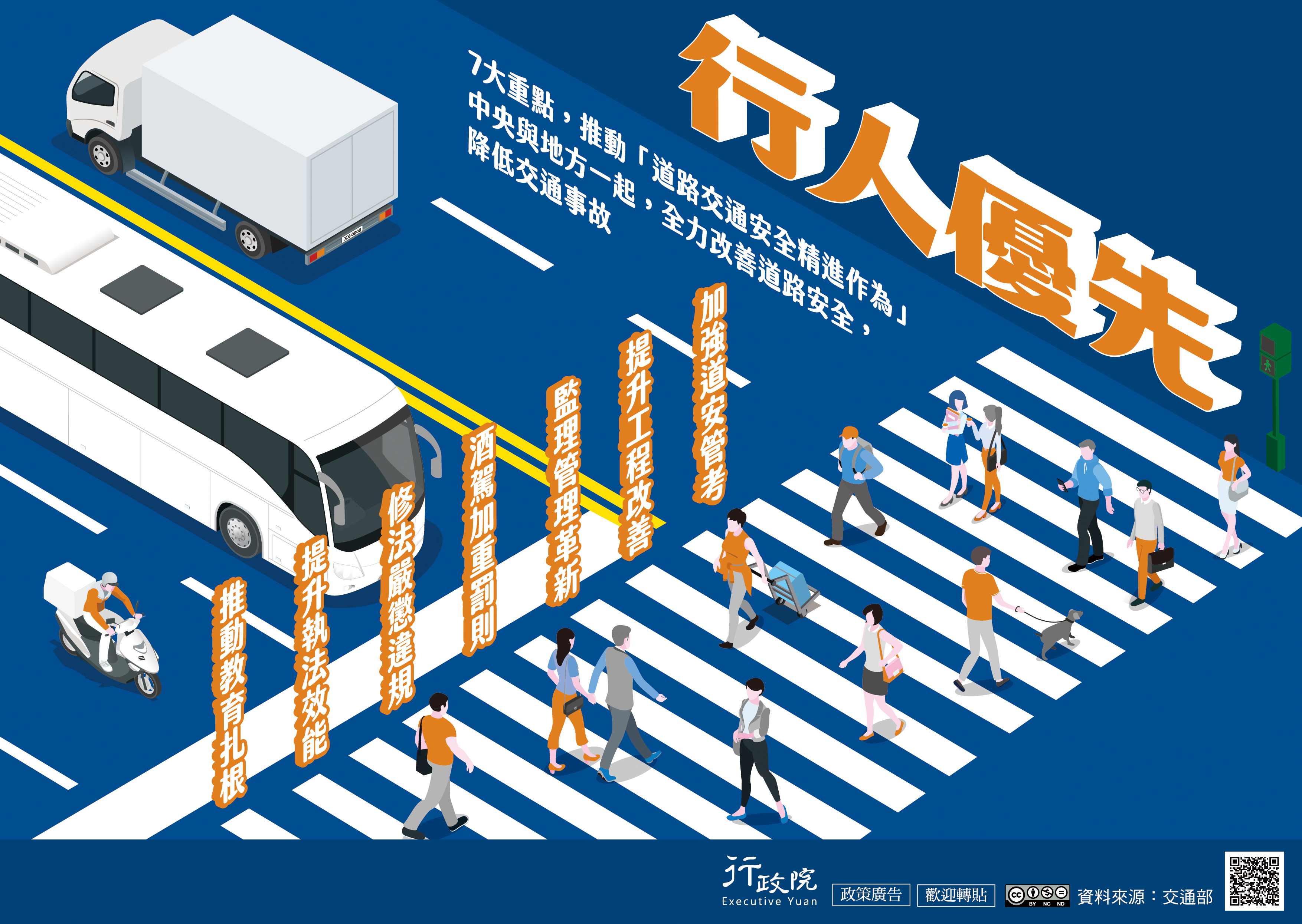 道路交通安全精進作為政策說明