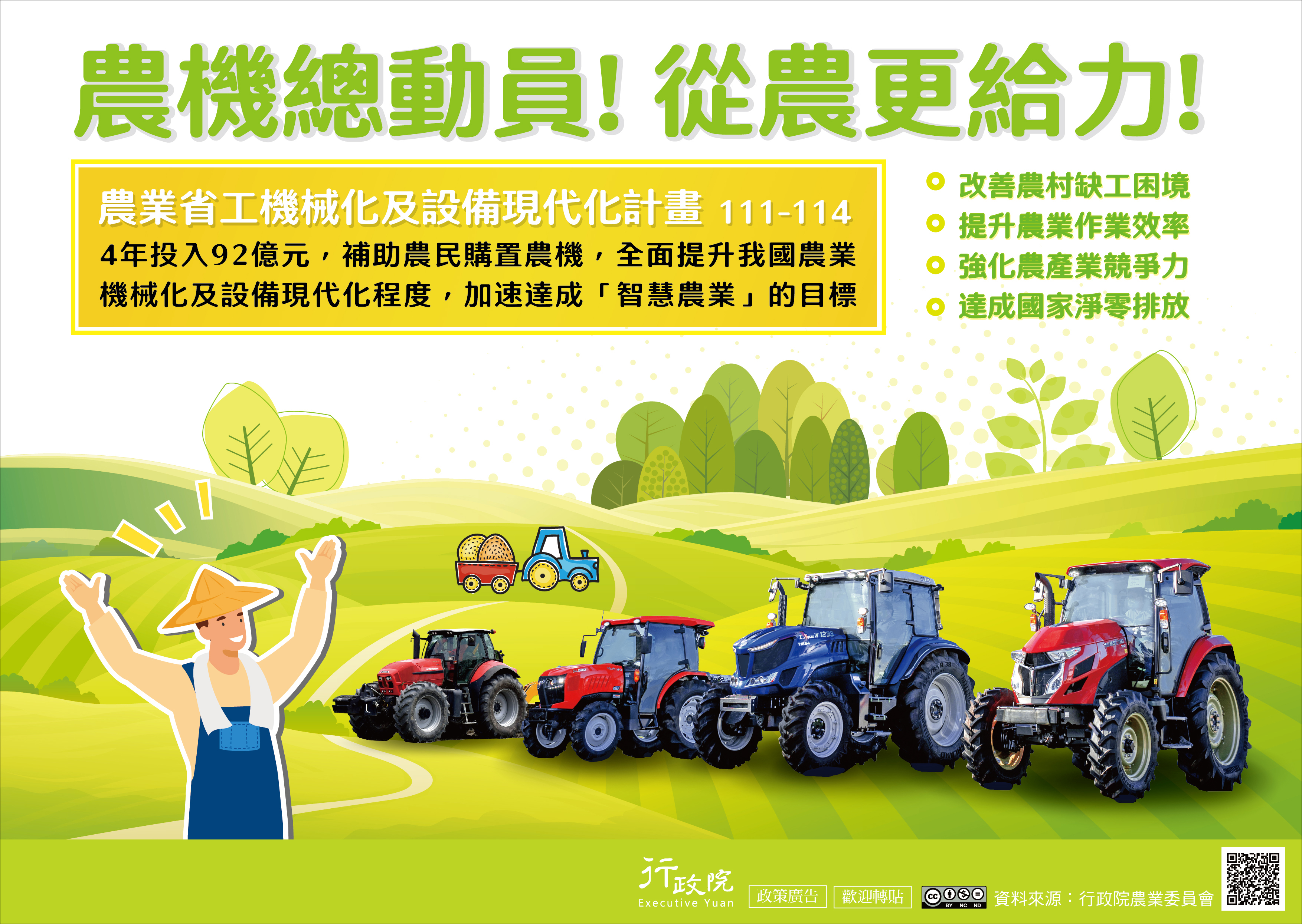 農業省工機械化與設備現代化政策說明