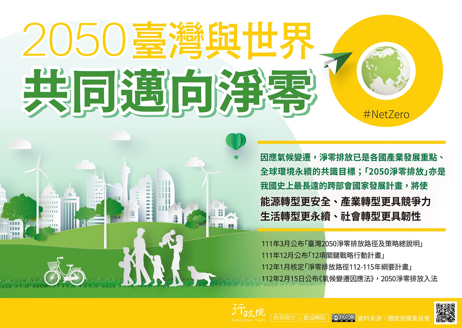 臺灣2050淨零排放政策說明
