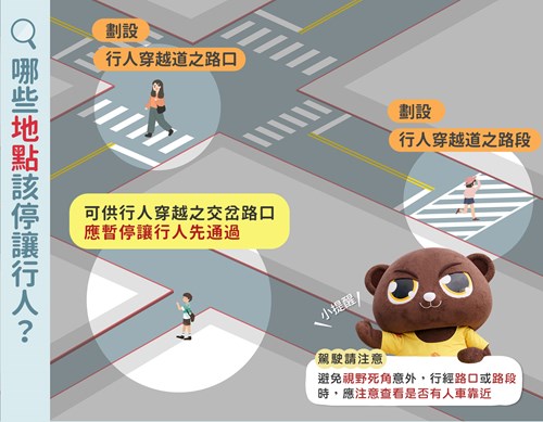 該停就停