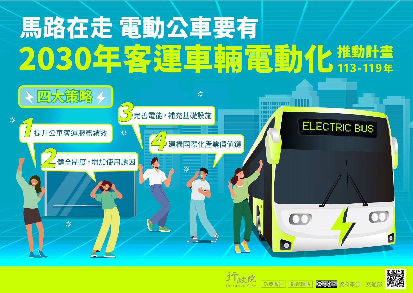 2030年客運車輛電動化推動計畫政策說明