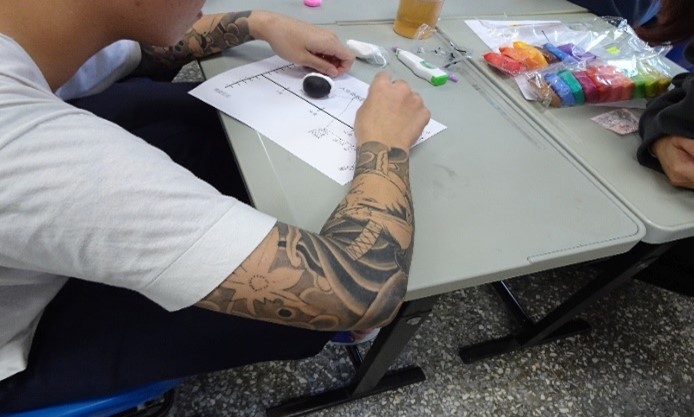 協助少年設定生涯計畫